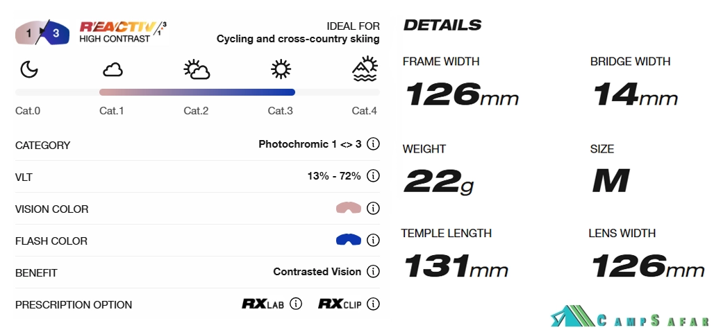 عینک جولبو JULBO مدل AEROLITE لنز REACTIV 1-3 HC