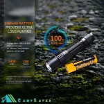 چراغ قوه فنیکس FENIX مدل PD35R - شارژی 1700 لومن