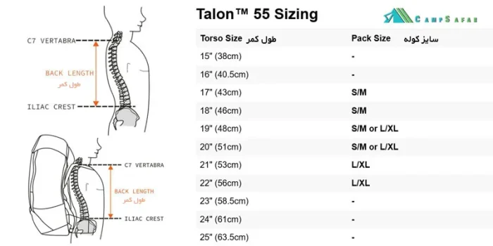 کوله پشتی کوهنوردی آسپری OSPREY مدل TALON 55 آمریکایی
