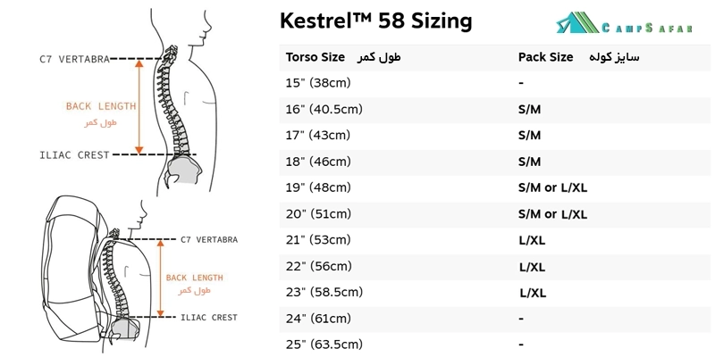 کوله پشتی کوهنوردی آسپری OSPREY مدل KESTREL 58