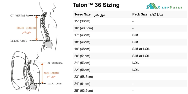 کوله پشتی کوهنوردی آسپری OSPREY مدل TALON 36