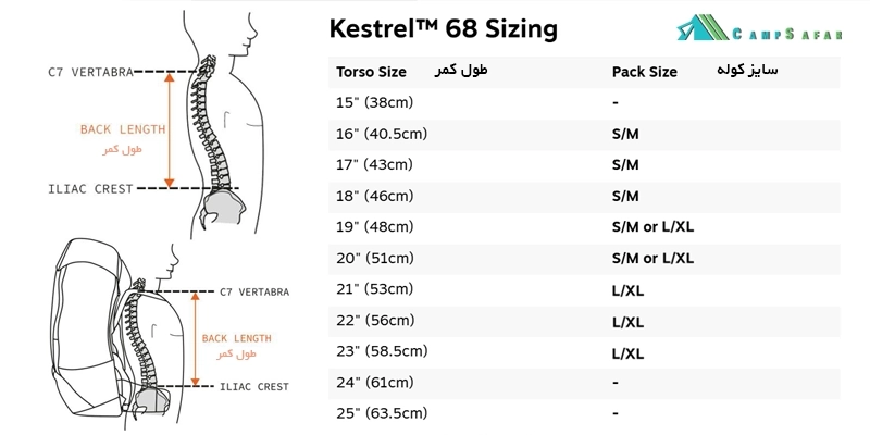 کوله پشتی کوهنوردی آسپری OSPREY مدل KESTREL 68