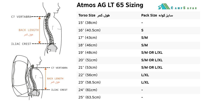 کوله پشتی کوهنوردی آسپری OSPREY مدل ATMOS AG LT 65
