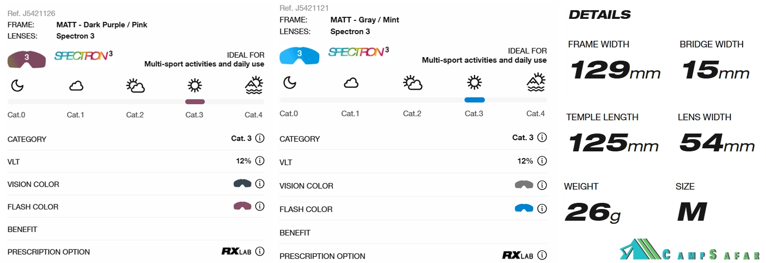 عینک کوهنوردی جولبو JULBO مدل MONTEROSA 2 لنز SPECTRON 3