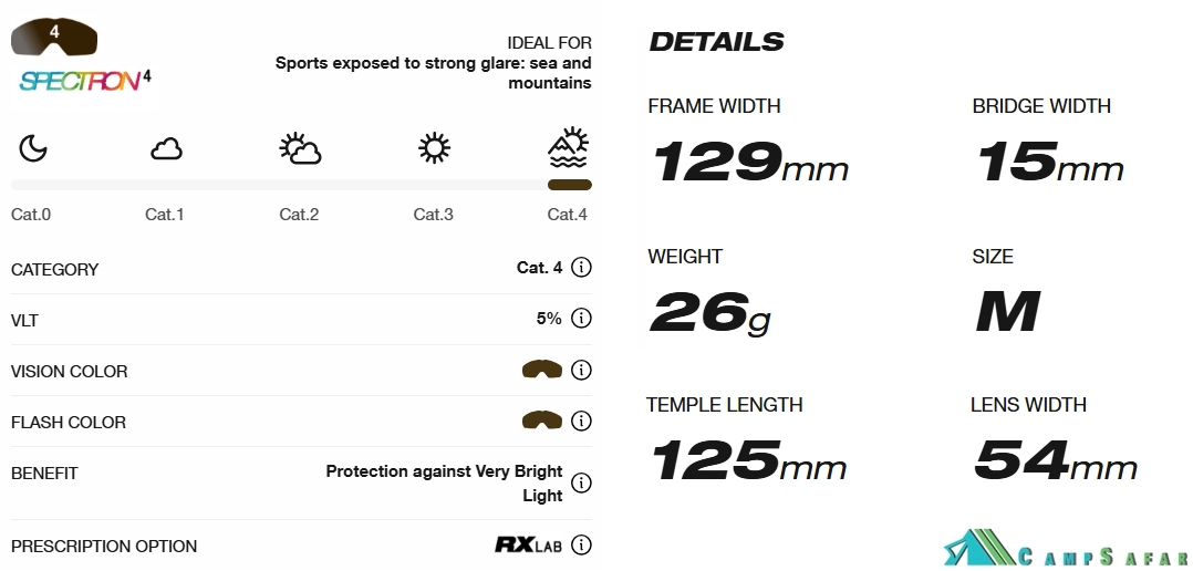 عینک کوهنوردی جولبو JULBO مدل MONTEROSA 2 لنز SPECTRON 4
