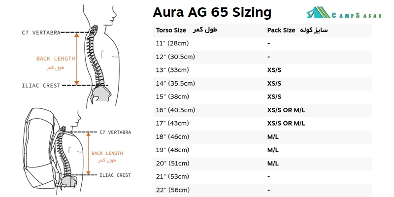 جدول راهنمای سایز کوله پشتی OSPREY مدل AURA AG 65