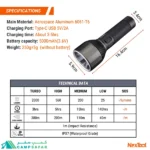 چراغ قوه شیائومی نکستول NexTool مدل NE0126 - قدرت 2000 لومن شارژی