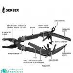 ابزار چند کاره گربر GERBER مدل MULTI-PLIER 600 CARBIDE CUTTERS - اورجینال آمریکایی