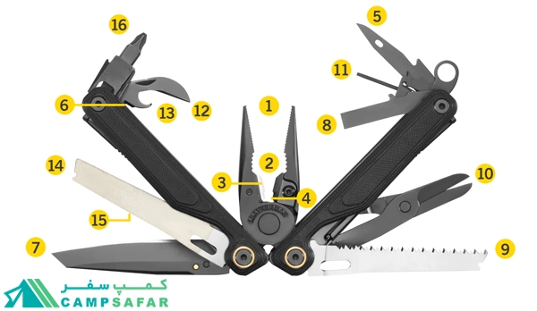 ابزار چند کاره لدرمن LEATHERMAN مدل WAVE ALPHA