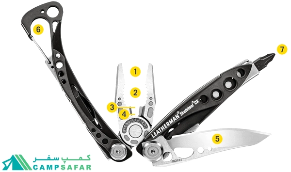 ابزار چند کاره لدرمن LEATHERMAN مدل SKELETOOL CX