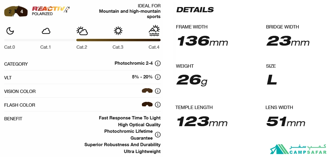 عینک کوهنوردی جولبو JULBO مدل LEGACY لنز REACTIV 2-4 POLARIZED - فرانسه فتوکرومیک و پلاریزه با بادگیر چرمی
