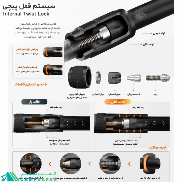مقایسه قفل کلیپسی و قفل پیچی در عصاهای کوهنوردی